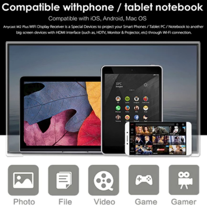 دانگل HDMIمدلAnycast M9 Plus توضیحات اتصال